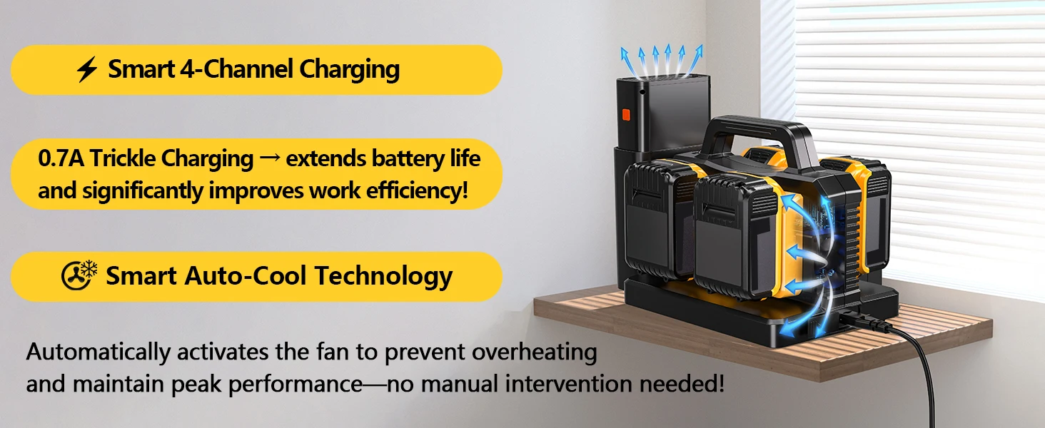 500W Pure Sine Wave Power Inverter 2 in 1 Battery Charger for DeWalt 20V Battery