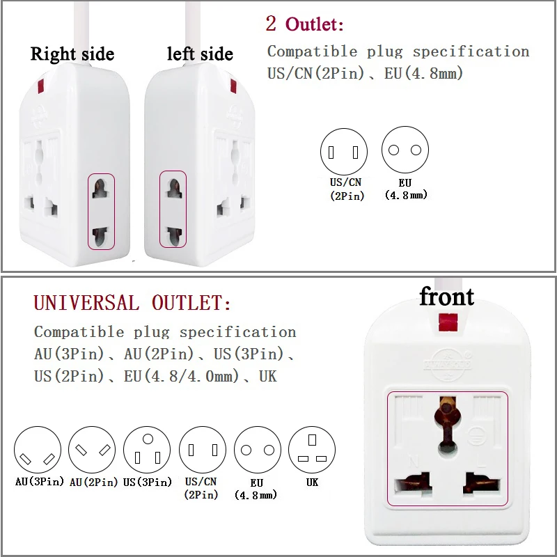 Power Strip CN EU AU Plug Multi 7 holes Universal Outlet Socket Home Electronics Extension Cord Small Socket 0.5/1.5/5/10/15/20M 3