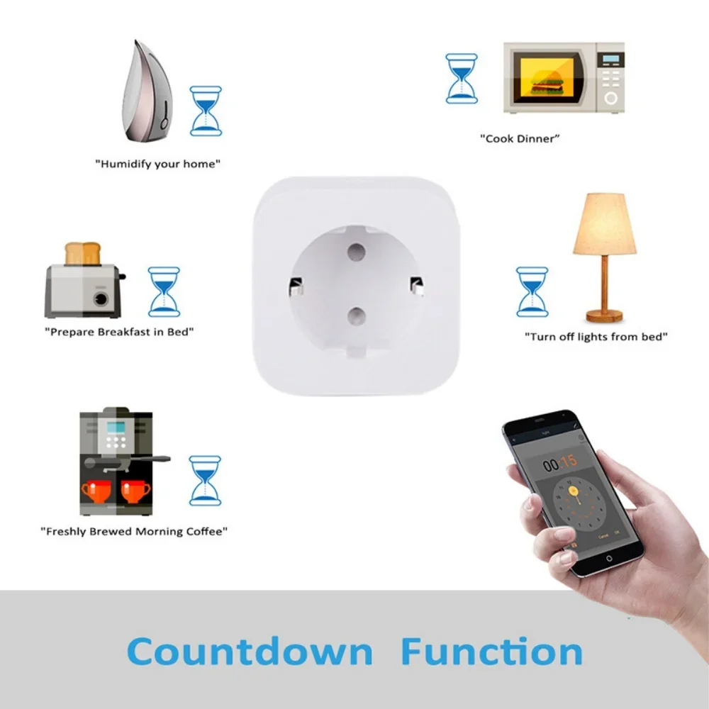 16A/20A Smart Home Socket Multifunctional WiFi EU Plug Outlet Remote Control Timer Power Monitor Support Voice Smart Home