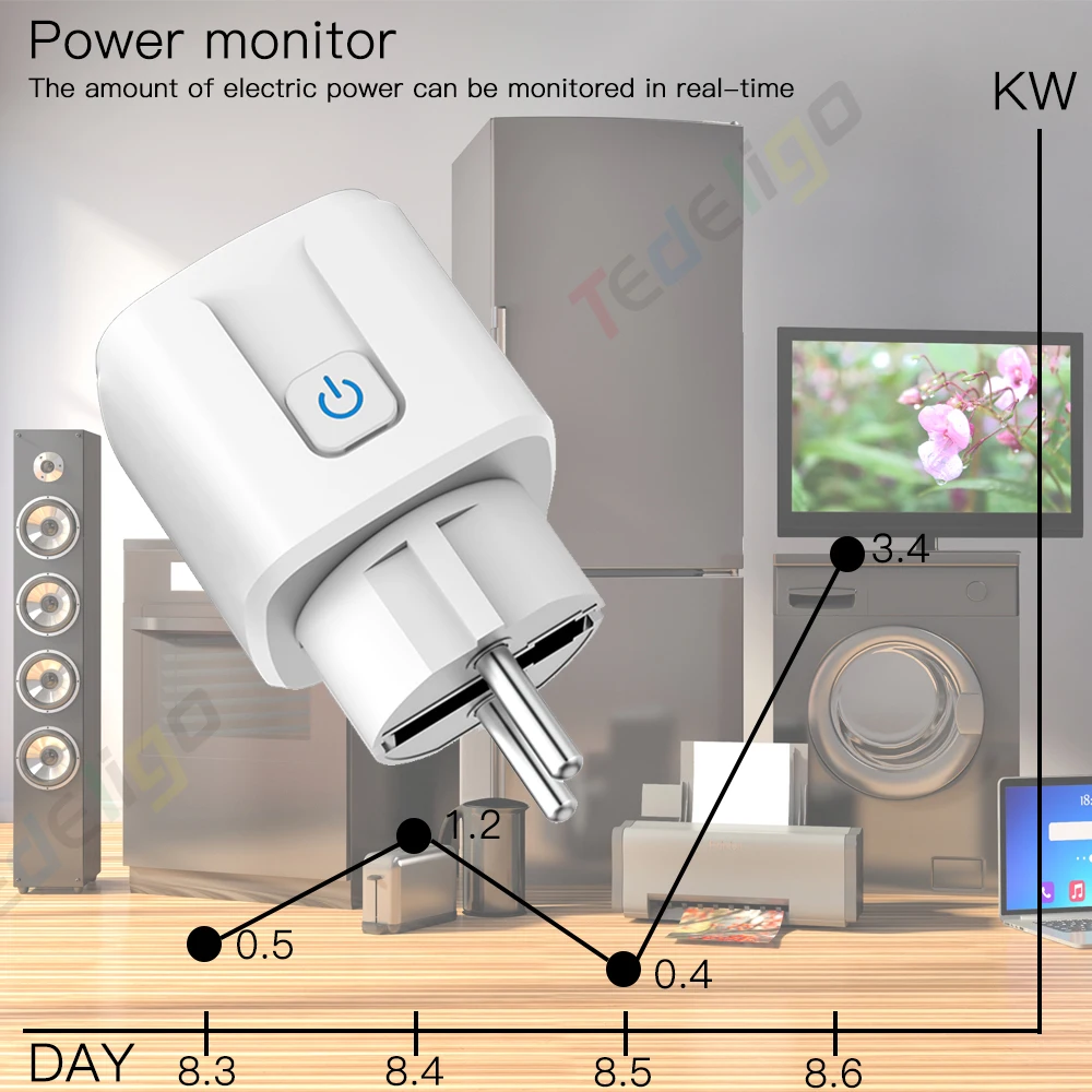 Wireless Switch Plug, Rf433mhz Remote Control Us Plug, 16a 220v Ac Easy To  Install And Use, Wireless Plug Remote Control, Can Delay, Wireless Remote  Control Without Network Can Control On/off Socket, Can