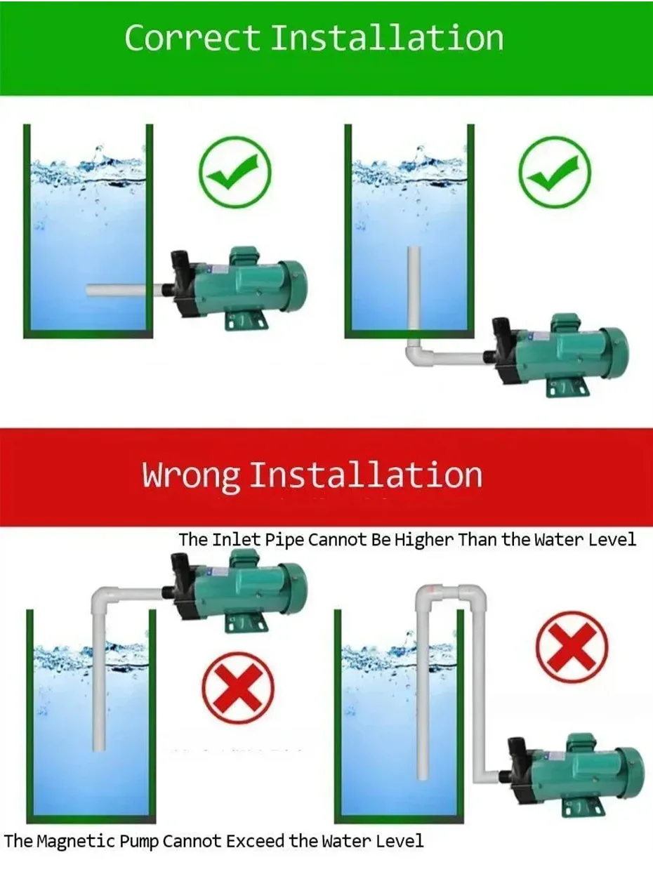 Mini Magnetic Water Pump Chemical Resistant Magnetic Drive Circulation Water Pum