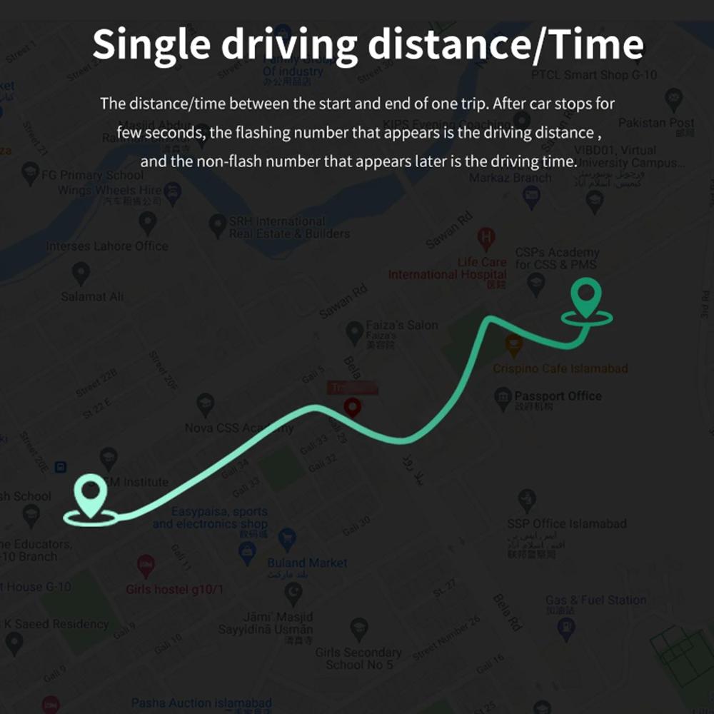     Ÿ HUD, C3010 ӵ  Ÿ, ħ GPS ӵ ÷,  ӵ ˶