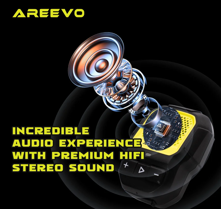AREEVO PocketCLIP Wearable Speaker IP67 Waterproof Bluetooth Speaker Clip-on Wireless Portable Speaker 10h Playtime Hifi Stereo