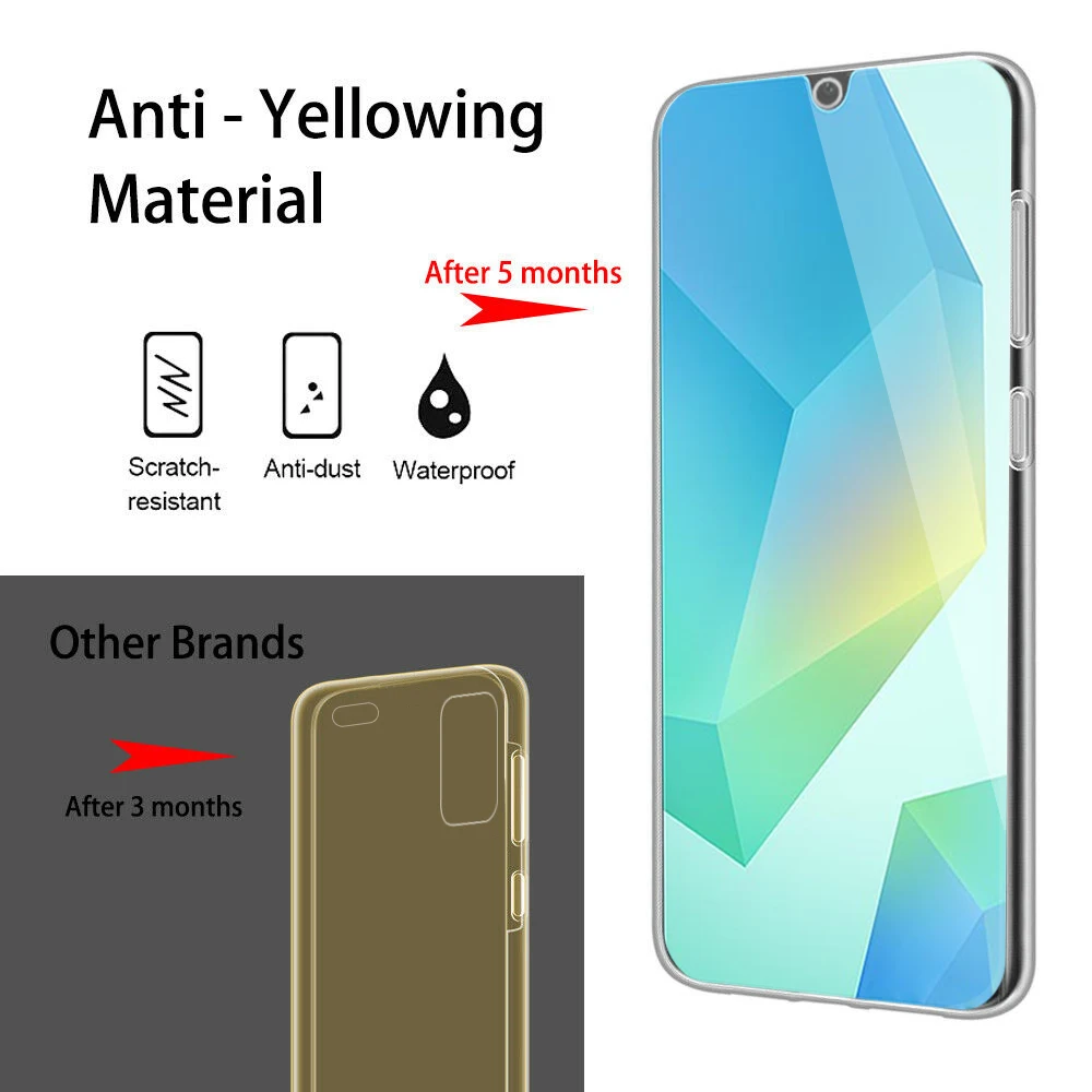 Transparent 360° Front and Back Phone Case with Full Screen Cover