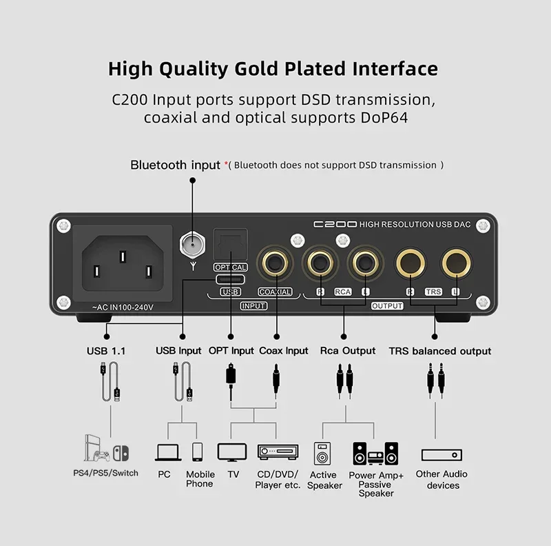 Smsl c200 usb c hifiヘッドフォンアンプ,dacデコーダー,opa1612a x 4 