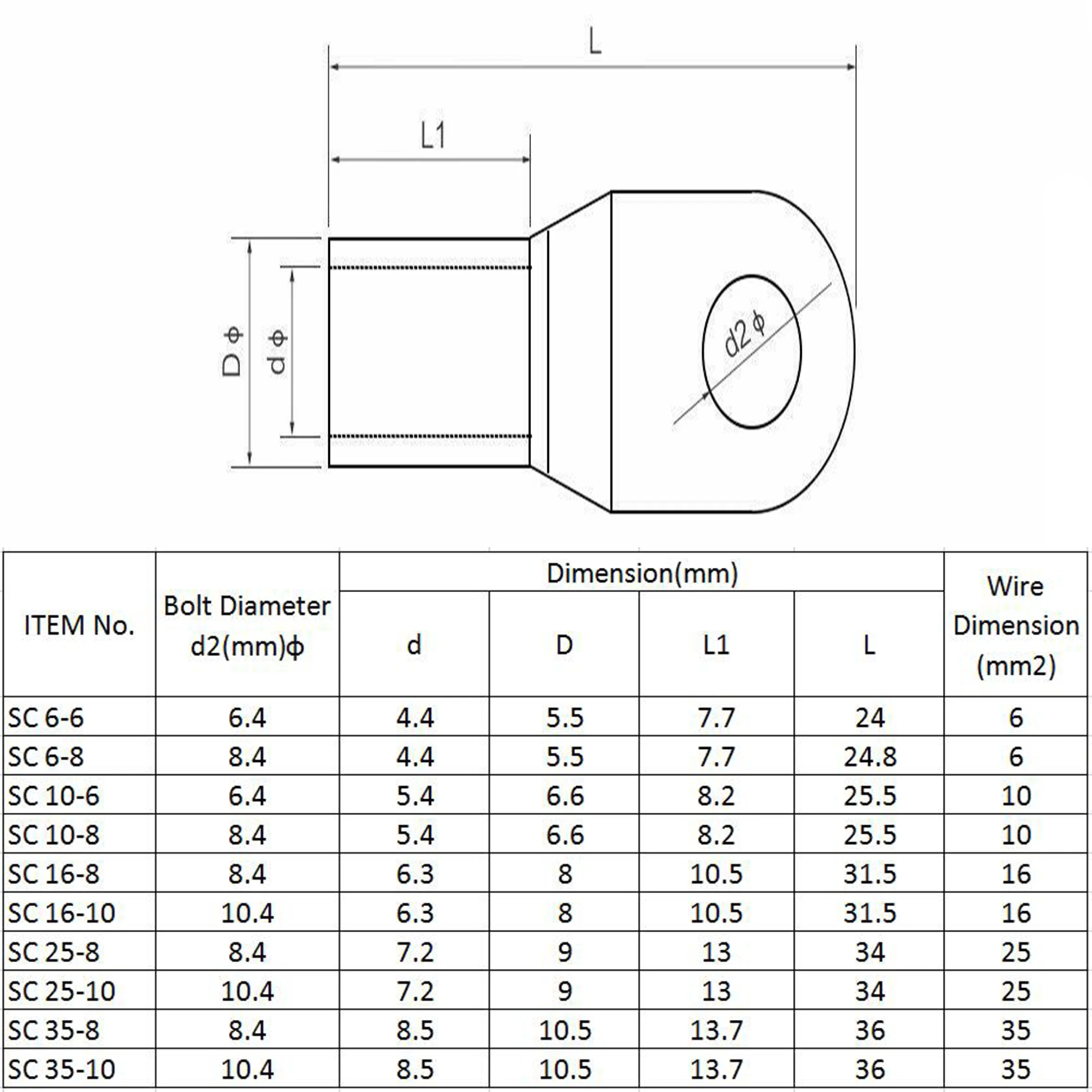 Pin Di Contatto EXODA Per Batteria 175A - 35 Mm², Diametro Cavo 6.68 Mm, Set Da 4 Pezzi Con Piastre A Molla In Acciaio Inox - Foto 11