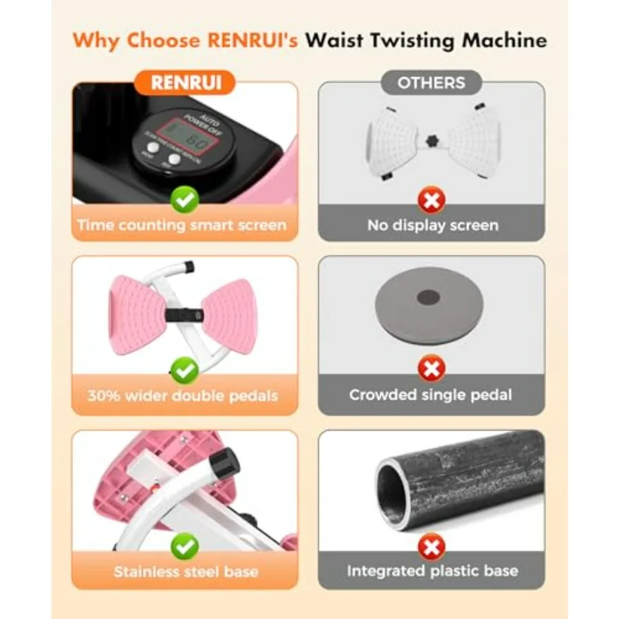 Waist Twisting Machine Fitness Tool, Ab Twister Board with the Smart LED Digital Monitor, 330LBS Capacity & 20dB Ultra-Quiet
