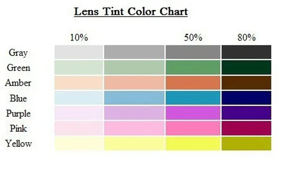 1,56 1,61 1,67 getönte Linse MR-8 Färben Farbverlauf Sonnenbrille verschreibungspflichtige optische Sonnenbrille Linsen Brillen Super robust 2 Stück – Detail 2