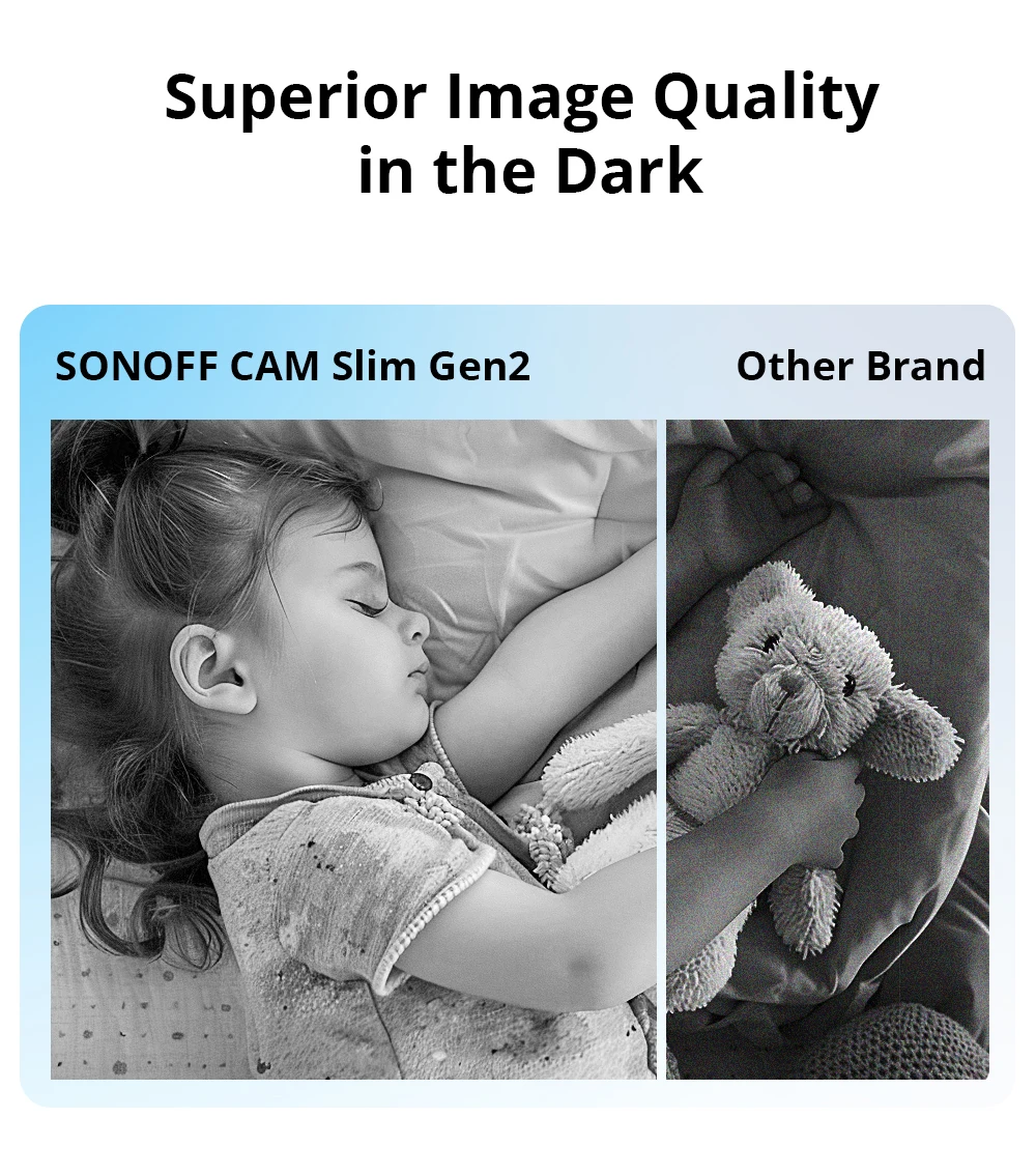 CAM Slim Gen2 CAM-S2 080P HD WiFi Smart Security Camera Two-Way Audio Scene Link