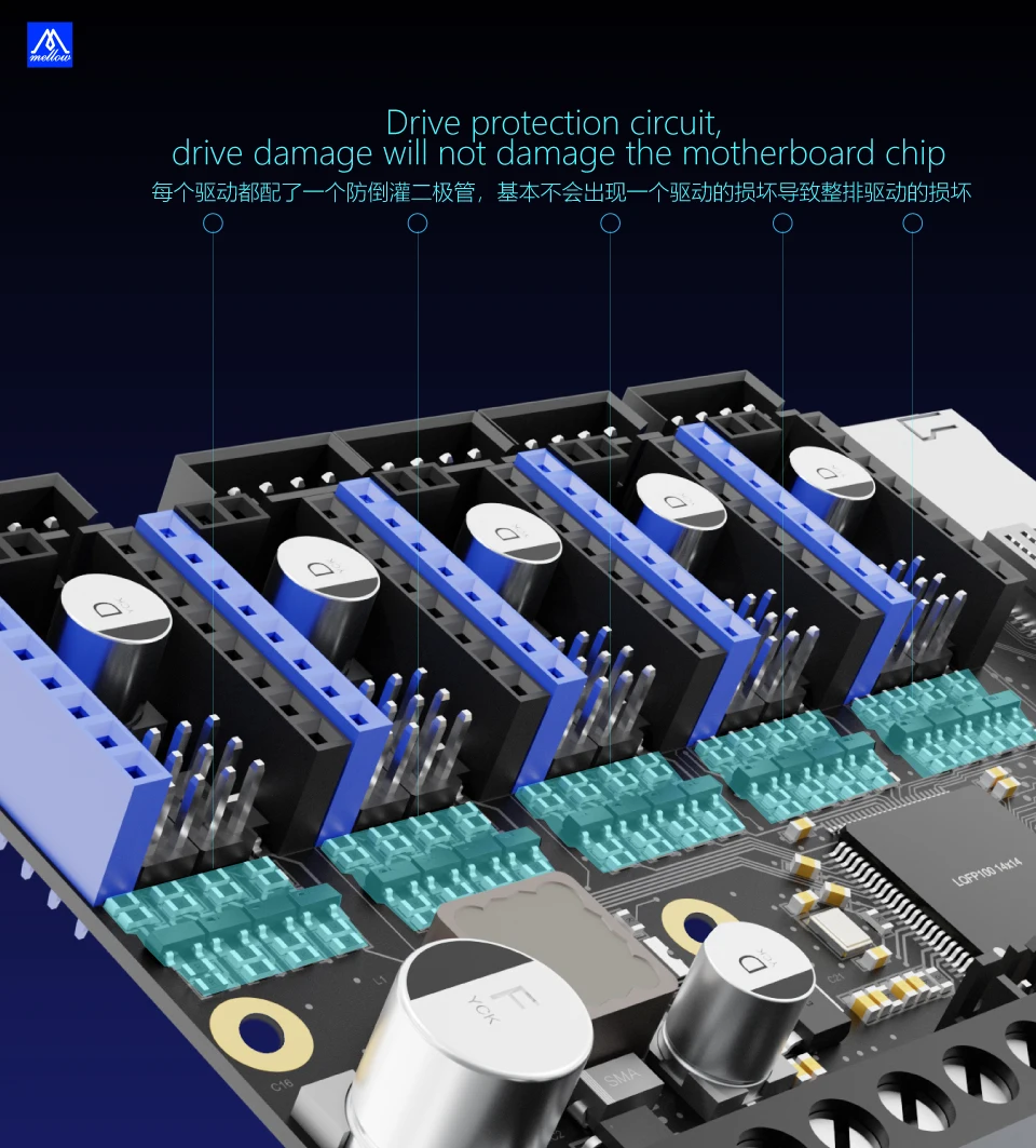 32bit 168mhz placa de controle rrf klipper