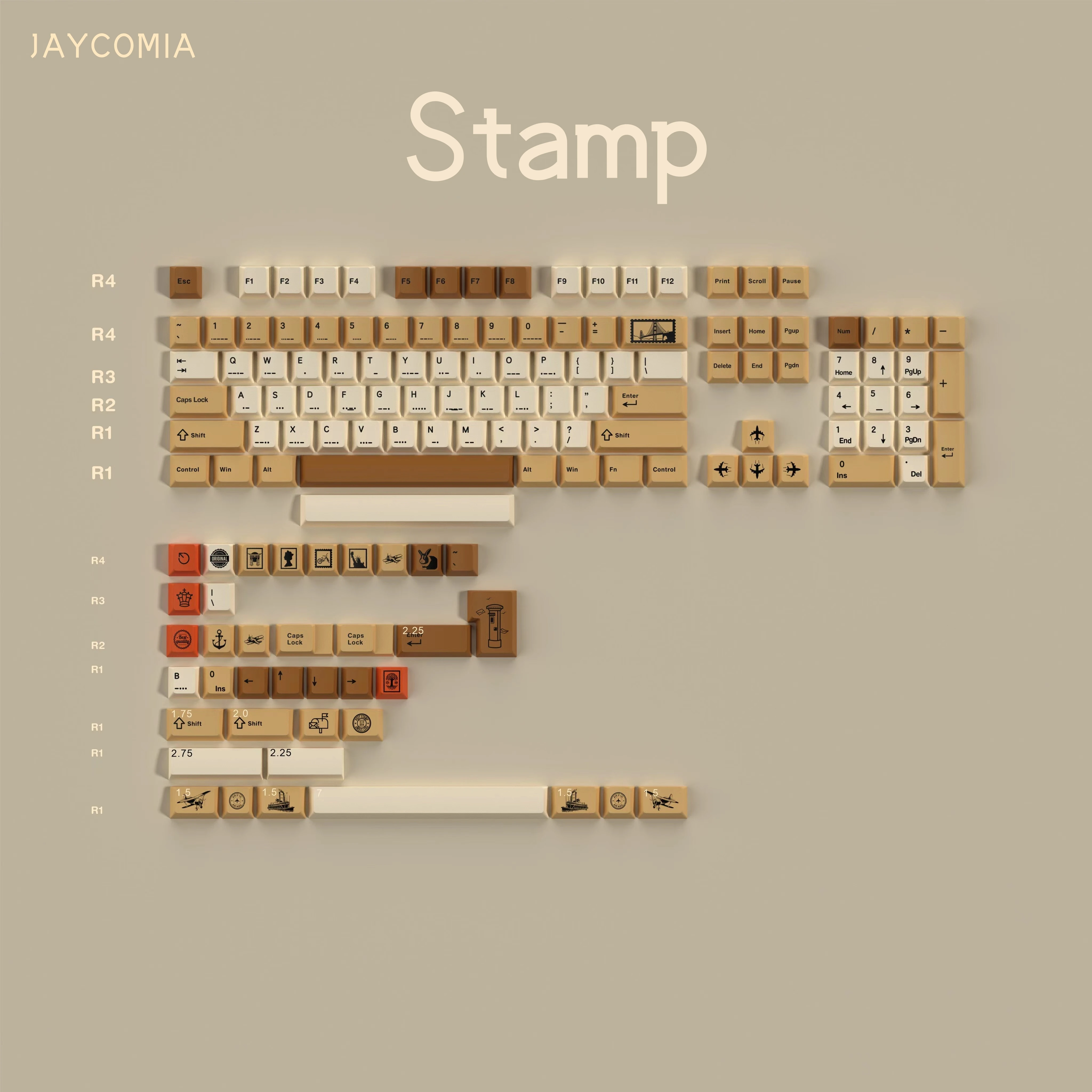 Cereja, Dye-Sub, GMK, ISO, Layout dos EUA,