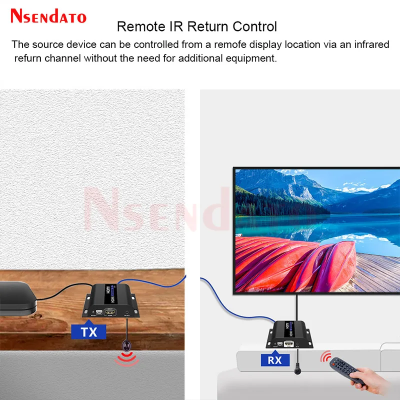 LKV383 V5.0 1080p@60Hz 120M HDM Extender over IP Cat 5/5E/6 Ethernet Switch HDMI Video Transmitter and Receiver Kit for PC TV