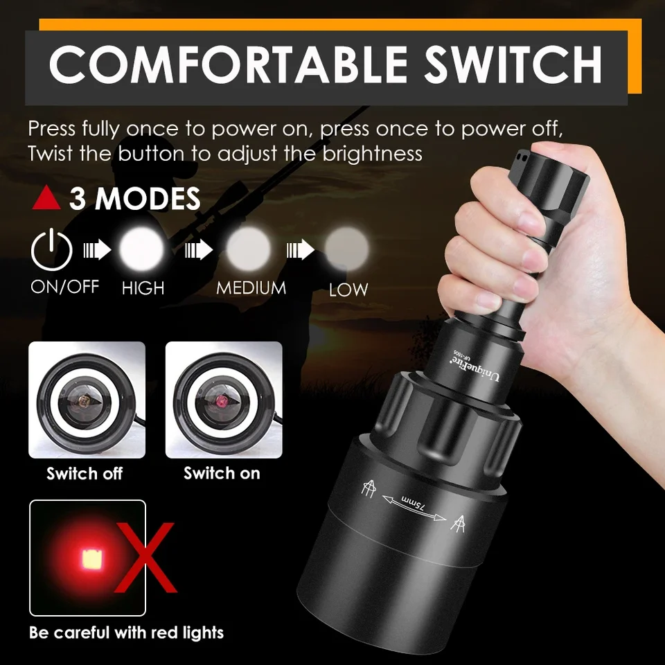 UniqueFire UF-1605 Torcia Zoomabile A Infrarossi 850nm Ricaricabile USB (Batteria Non Inclusa)
