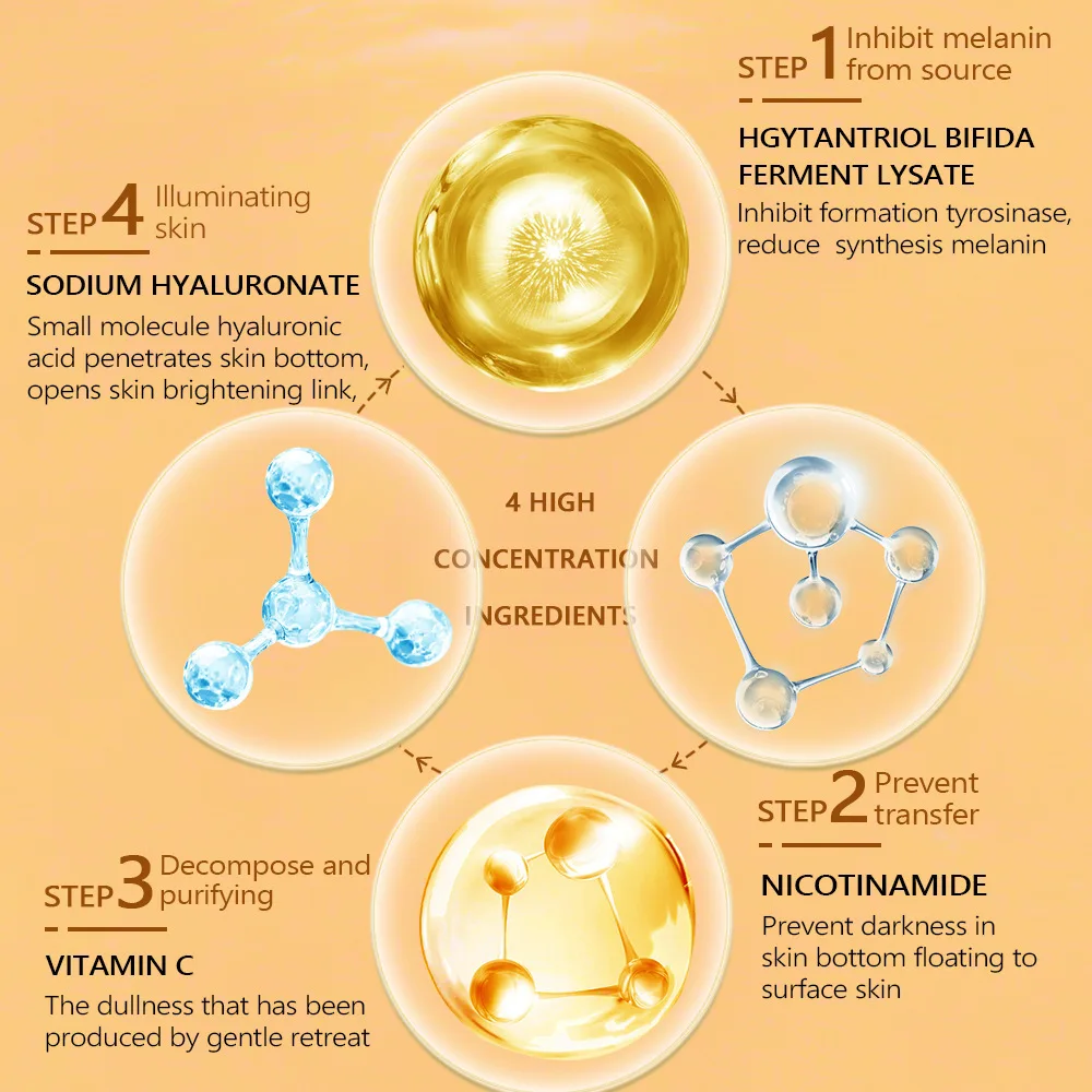 Natural Vitamin C Serum  Moisturizing Refreshing And Non Greasy 30ml 3