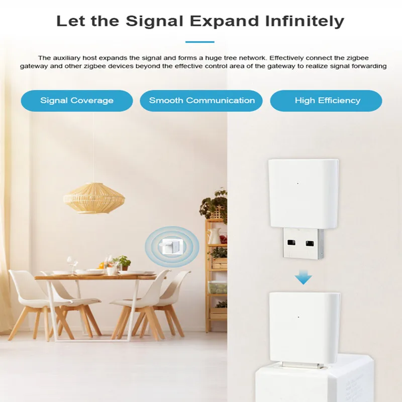 Tuya Zigbee 3.0 Amplificateur De Signal Répéteur Extension De Portée Usb  Contrôle Pour Smart Home App Life Zigbee2mqtt Appareils Mesh Home Assistant  Automation, Livraison Gratuite, Retours Gratuits