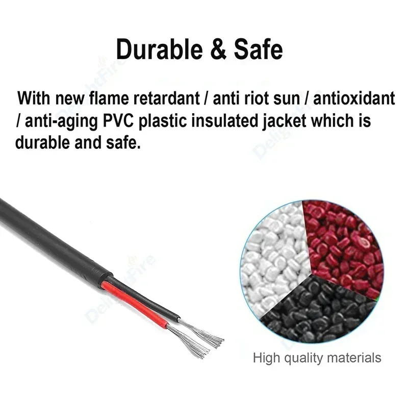 Multi-Core Sheathed Cable for DIY Electrical Projects