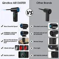 2 in 1 Air Duster Vaccum Cleaner Portable Dust Blower Handheld Rechargeable Large Capacity For PC Laptop Car Clean Keyboard 5