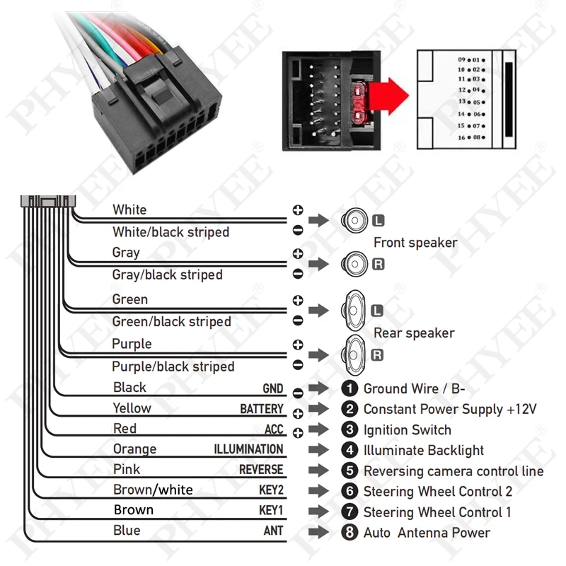 16 Pin Wiring Harness CAN Bus Decoder 16P Plug ISO Connector 2Din Car Android Unit Cable Adapter for VW Golf Passat Polo Leon