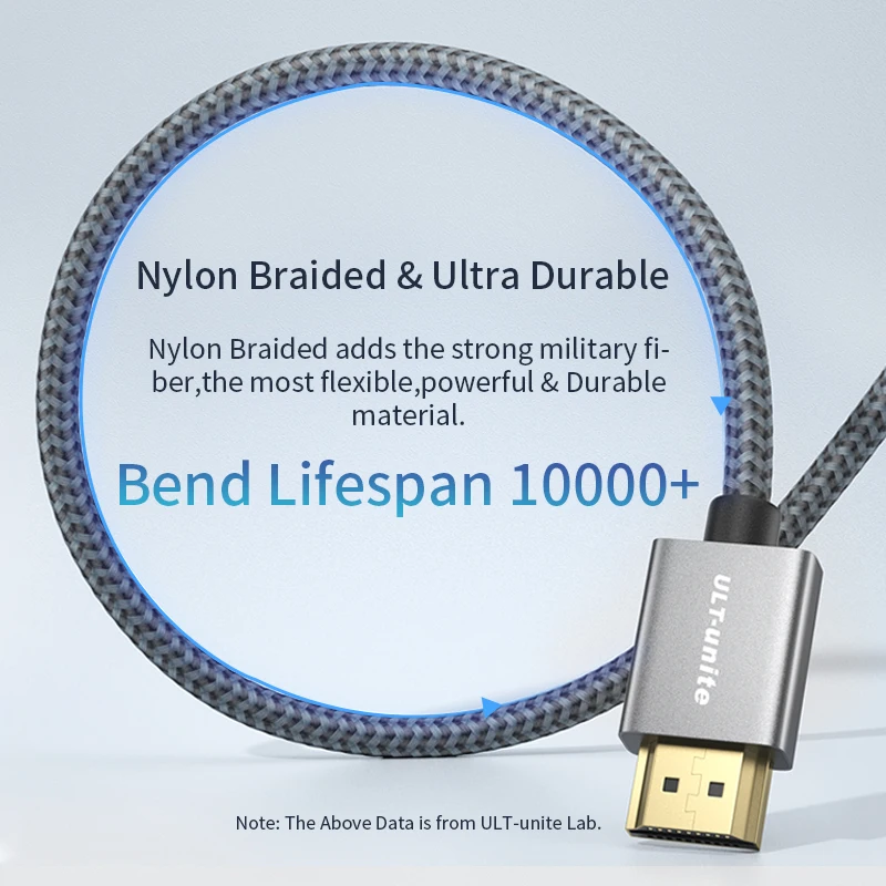 Ultra HD 4K High-Speed HDMI Cable with HDR and 3D Support – Braided Design
