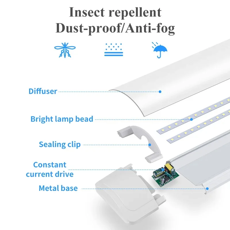 LED Wall Lamp Under Cabinet Light 10W 20W Ultra Thin Led Tube Bar Home Bedroom Kitchen Closet Indoor Wall Light Lighting 110V