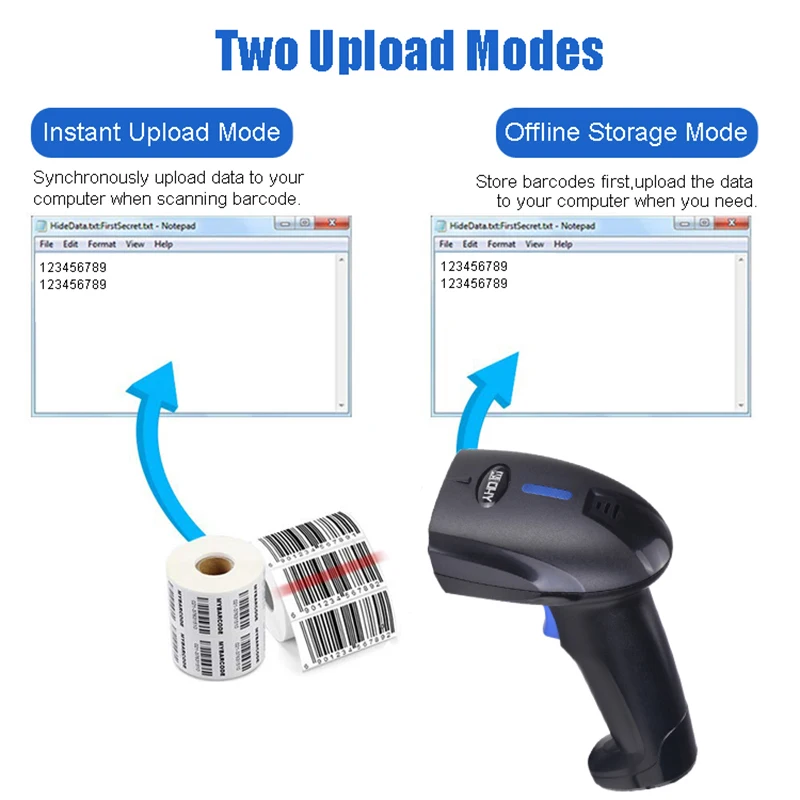 RS1100 Wireless Wired Barcode Scanner Bluetooth Handheld Barcode Reader 1D 2d Laser QR Code Data Matrix Reader Desktop Scanner