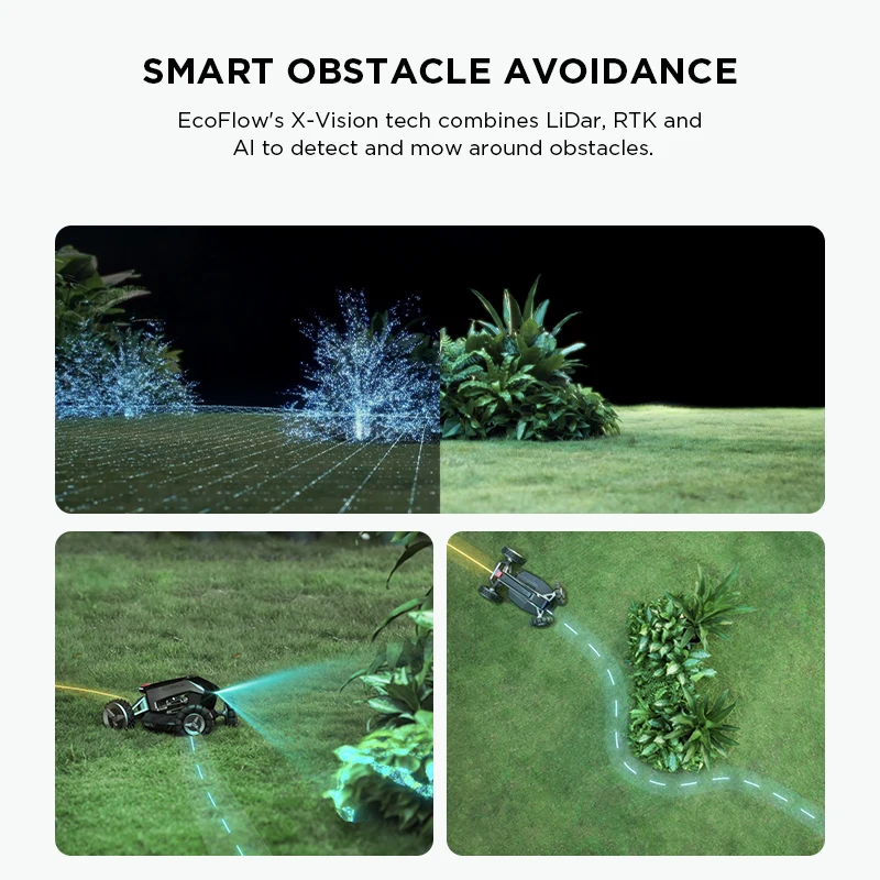 Everything Is Solar EcoFlow BLADE Robotic Lawn Mower GPS Planning RTK