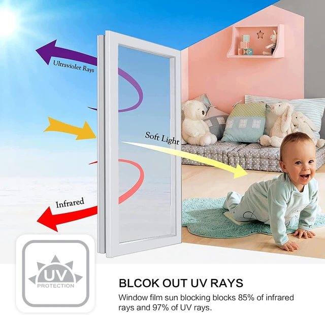 Película de privacidad para ventana, espejo bloqueador solar, tinte de  ventana reflectante, Control de calor unidireccional, vinilo, pegatinas de  vidrio Anti UV para el hogar y la Oficina - AliExpress