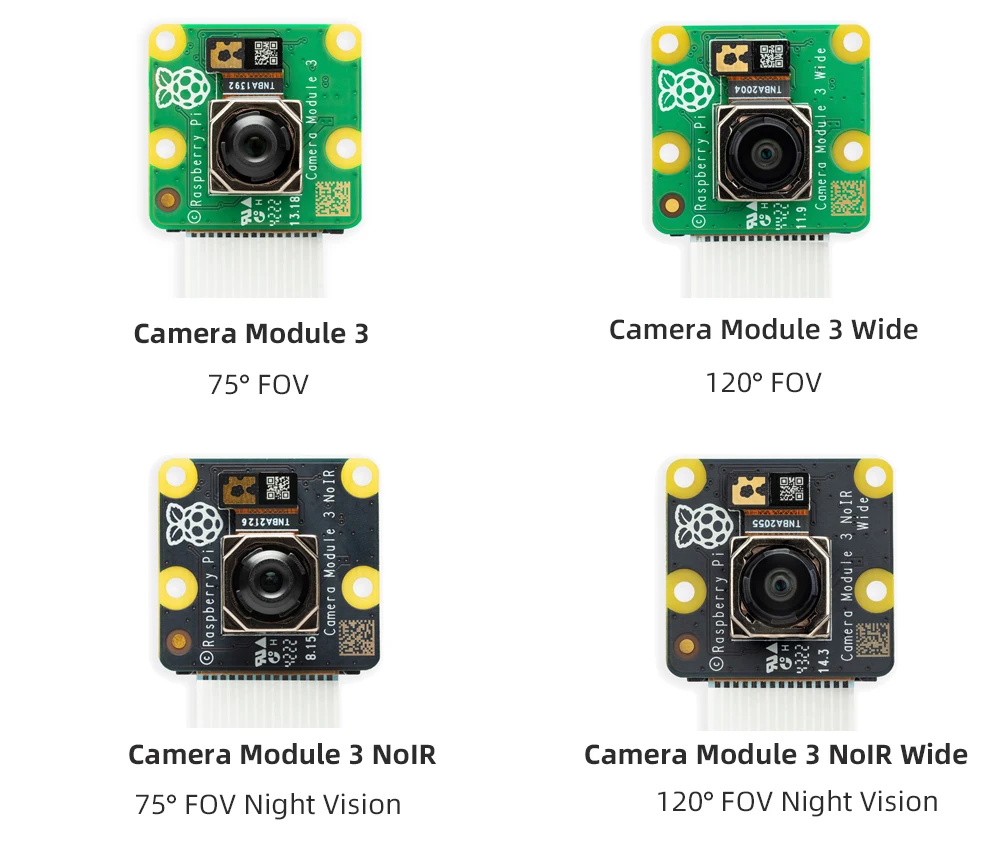 Raspberry Pi Camera Module 3, Auto-Focus 75