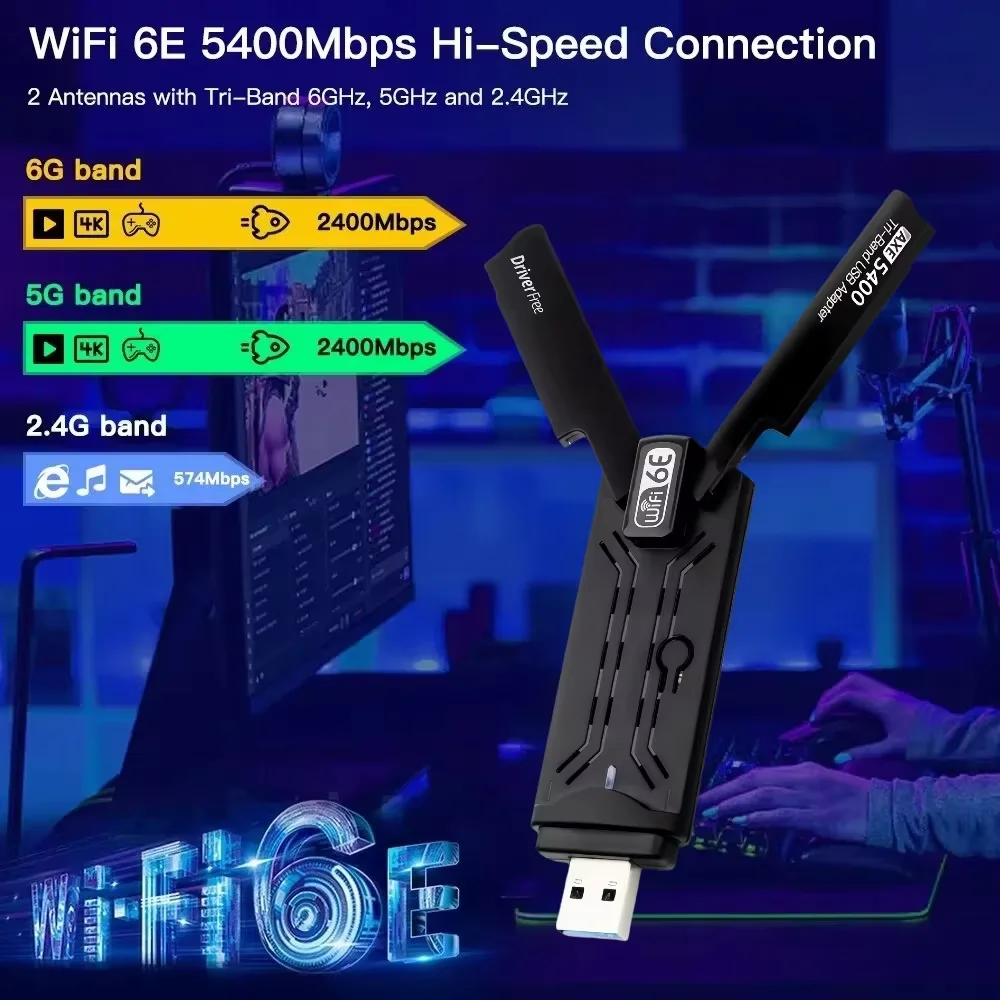 5400Mbps Wifi 6E Adapter 2.4G/5G/6Ghz Wi-Fi Dongle USB 3.0 900Mbps Network Card For Laptop Windows 10/11 Driver Free