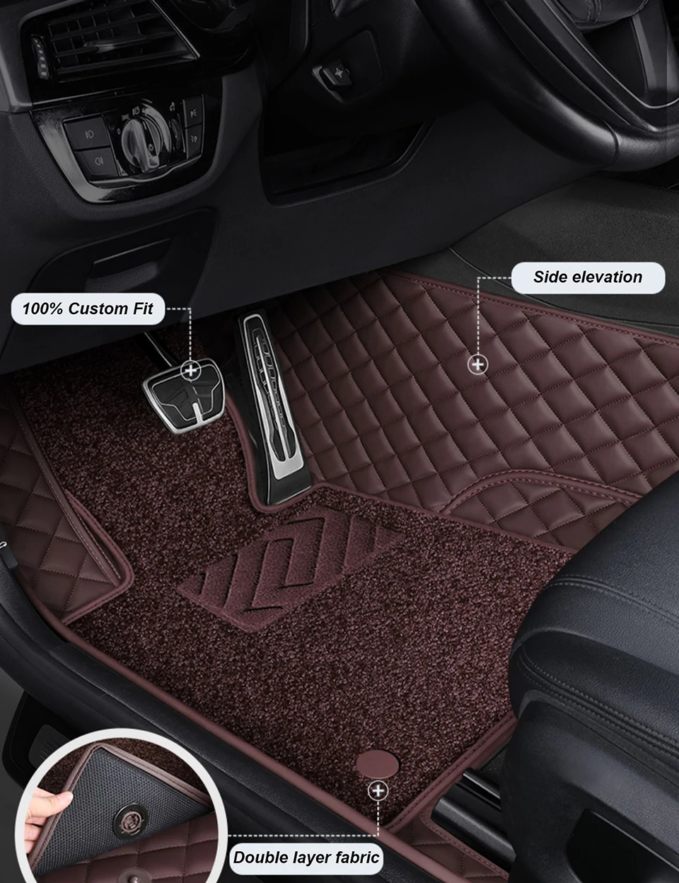 Luxury Custom Car Floor Mat For Genesis GV70 2021-2023 (3 Years Warranty)  Accessories Interior Replacement Parts Dropshipping