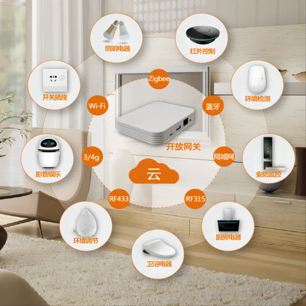Douya Smart Home Store