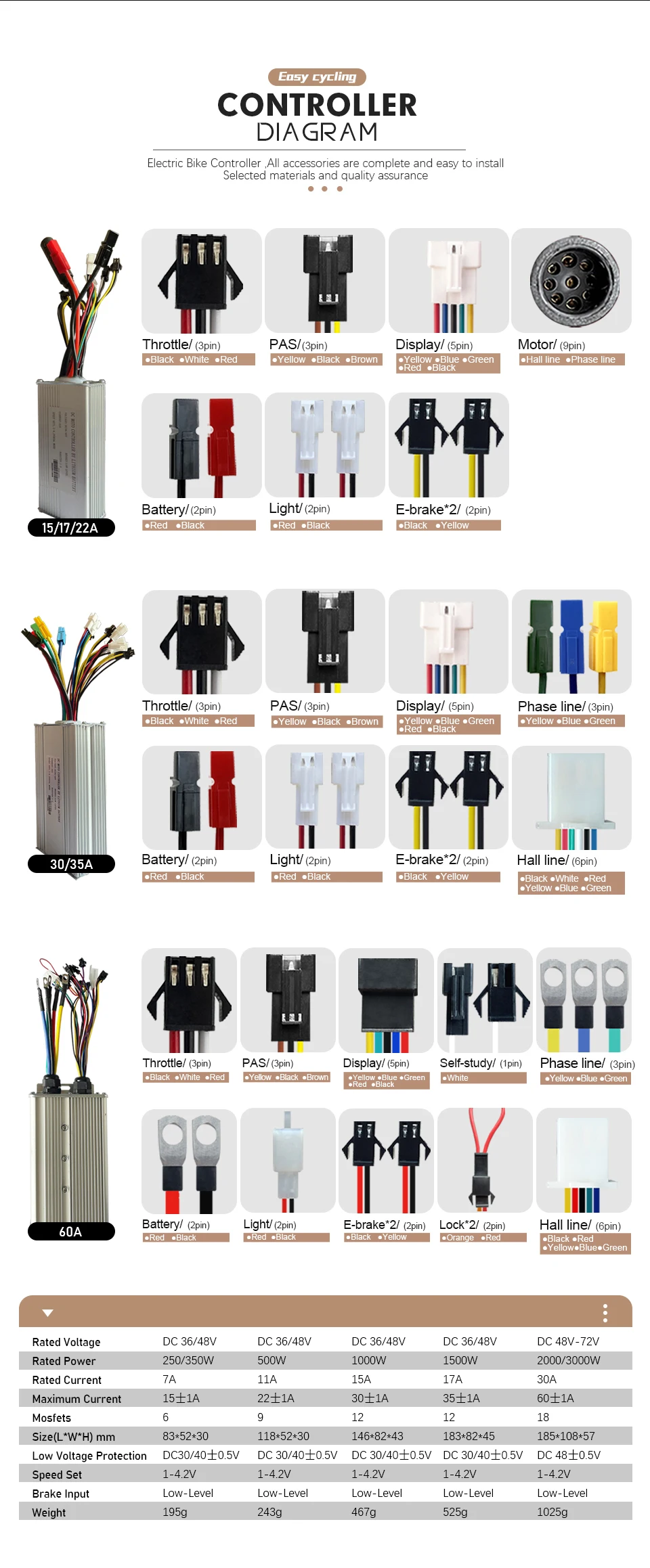 Description Picture 6 of itemElectric Fat Bike Kit 48V 500W 1000W 1500W 3000W 20 26inch 4.0 Tyre Brushless Hub Motor For Snow ebike Conversion Kit 20 26inch