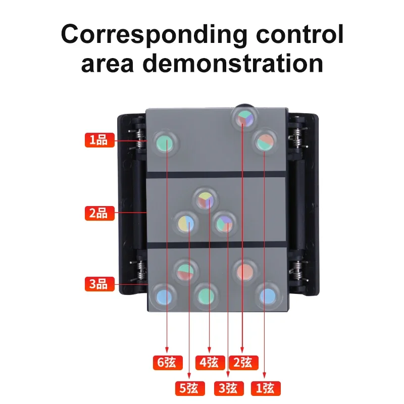 Guitar Chord Tool Beginners Practice Protect The Finger AIDS