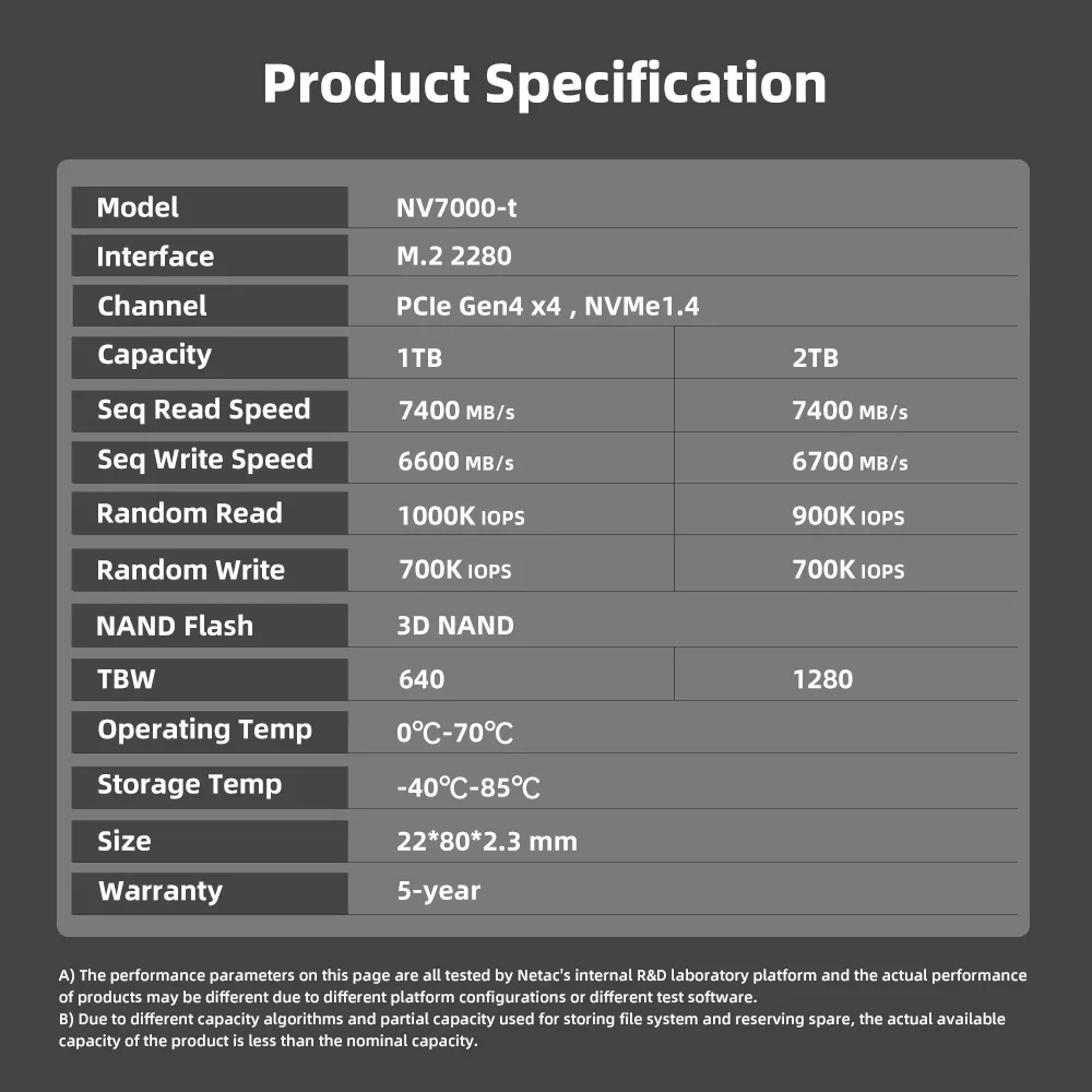 NV7000t SSD محرك تخزين سريع - Image 6