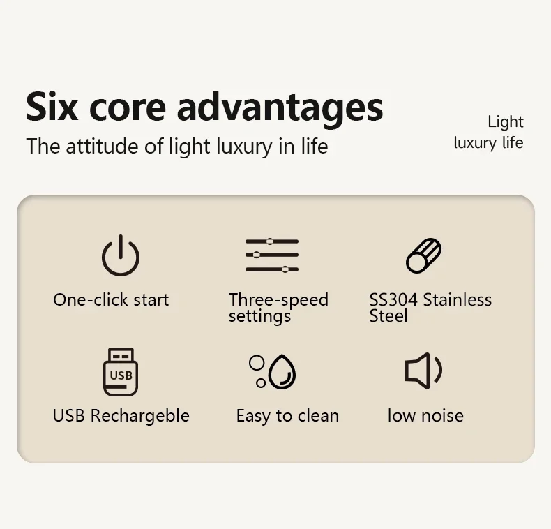 Description Picture 4 of itemWireless Milk Frothers  Electric USB Recharge 3 Speeds Handheld Blender Small Coffee Foam Maker Whisk For Coffee Kitchen Tools