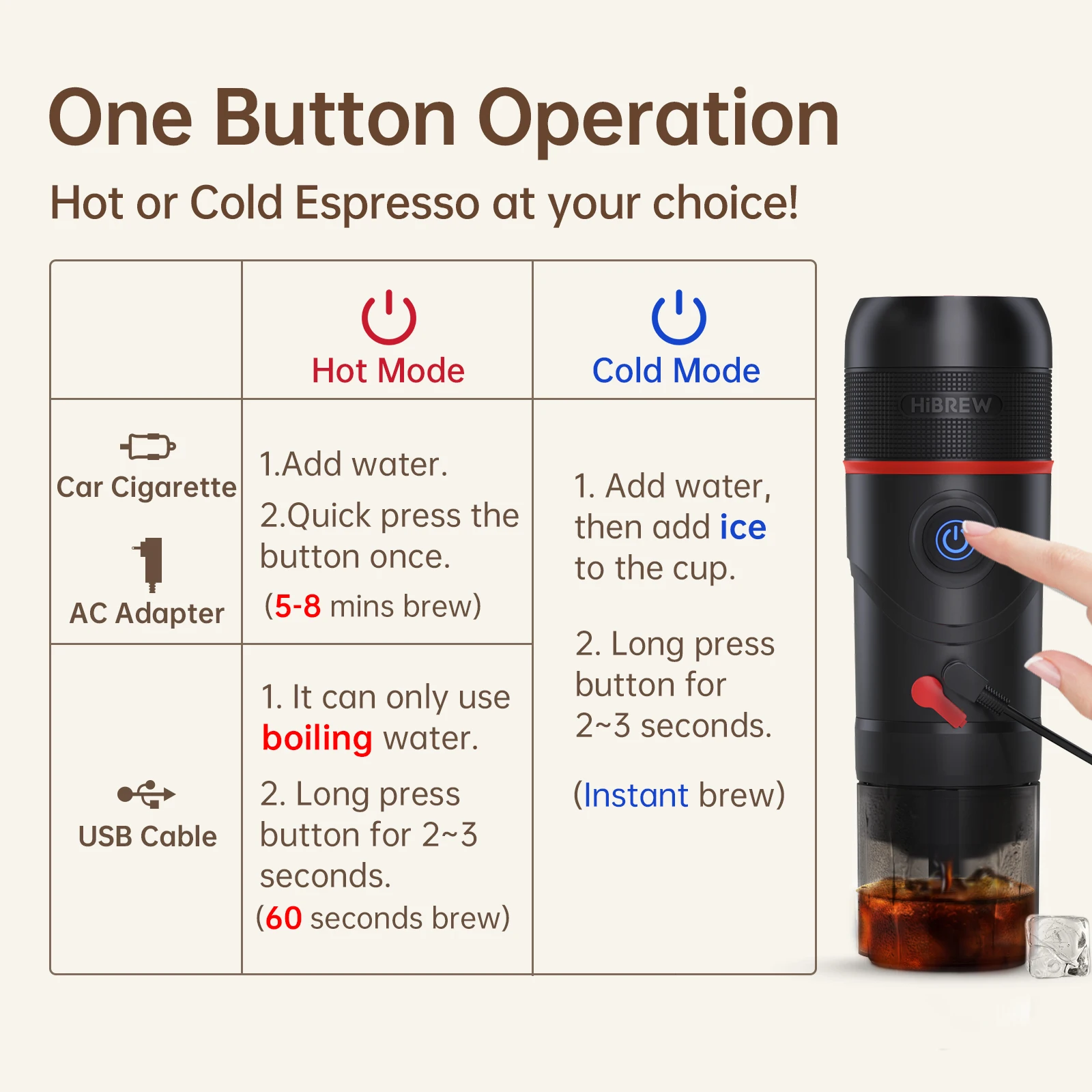 Coffee Maker HiBREW Portable DC12V Expresso Fit Nexpresso Dolce Pod Capsule Powder H4 For Car & Home