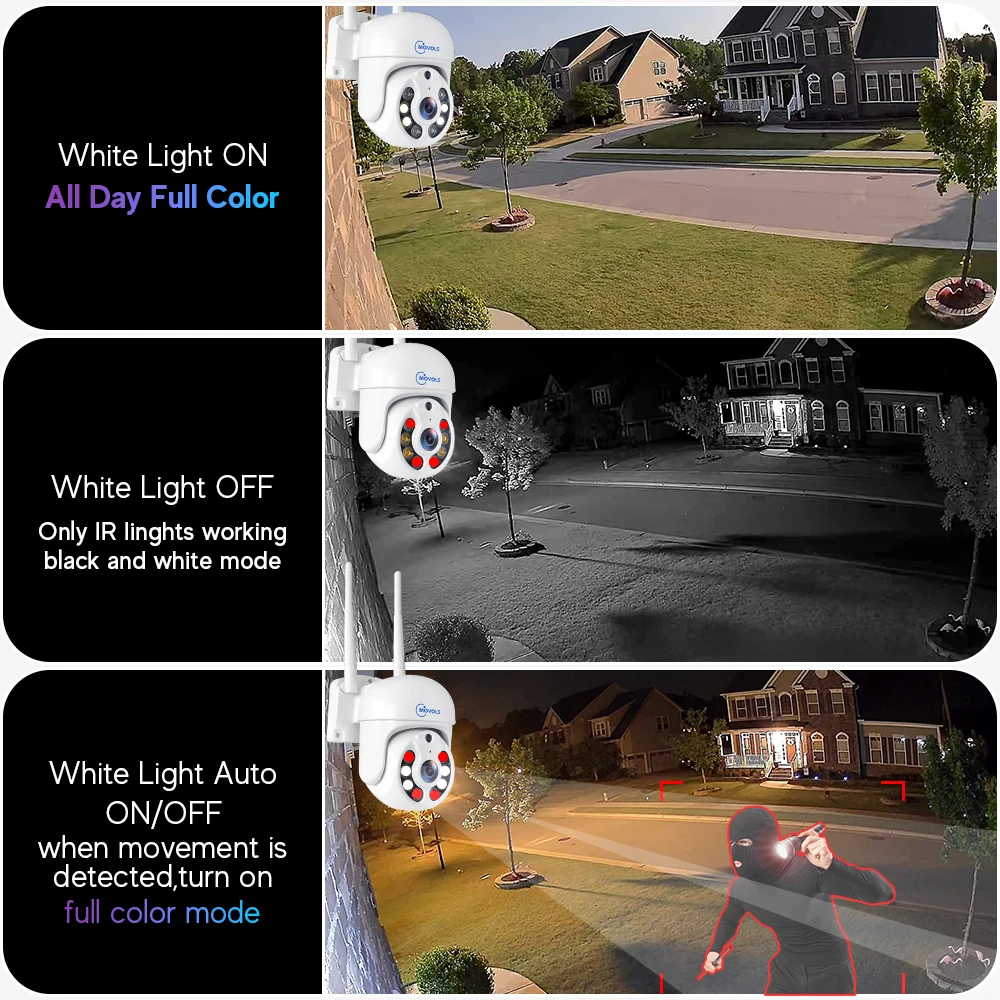 Movols H.265 3MP/5MP Wireless CCTV Security 2