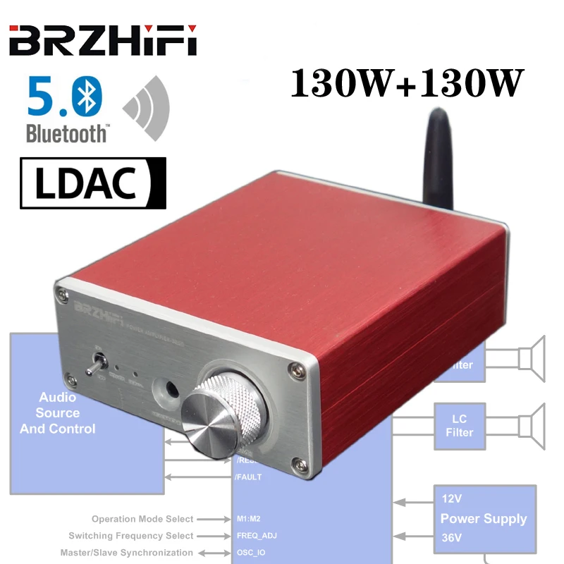 

BREEZE TPA3250 HIFI Bluetooth 5.0 High Power Amplifier Board Digital Amplifier 130W+130W LDAC Stereo Audio Home Theater