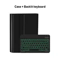 Backlit keyboard
