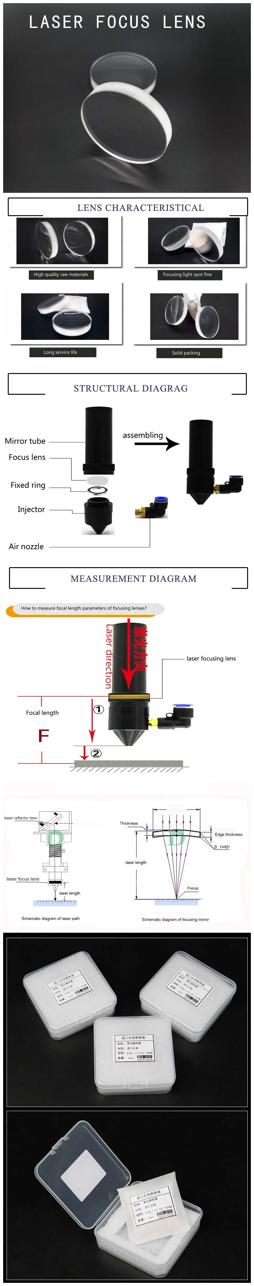 Lente de focagem do laser plano-convexo d40mm