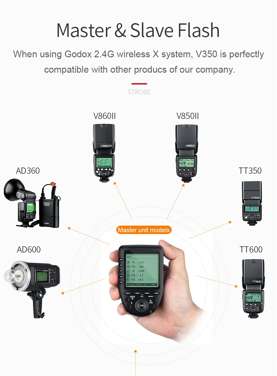 Godox V350C V350N V350S V350F V350O TTL HSS Camera Speedlite Flash Built-in Lith
