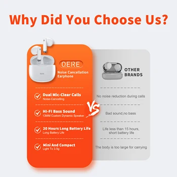 Wireless Earphones QERE E28 NEW TWS Bluetooth 5.3 HD Microphone HIFI Headphone 13mm Driver Low Latency gaming waterproof Earbud 2