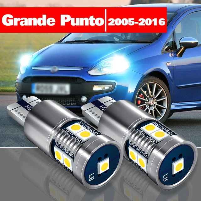 Fiat Grande Punto 2008 (2008 - 2011) reviews, technical data, prices