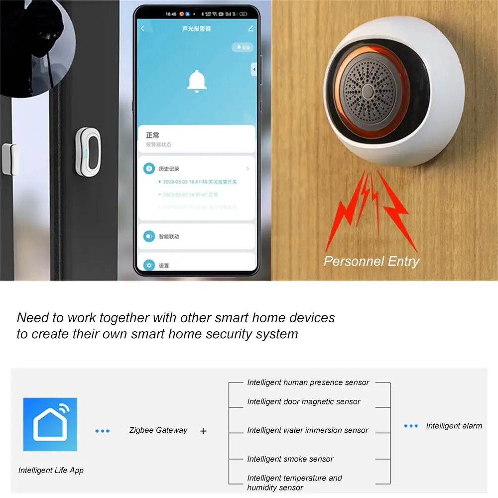 Xiaomi Zigbee 100DB Smart Sound Light Alarm Detector Sensor Battery USB Dual Power Smart Life Control Work With Zigbee Gateway smart sound light siren sensor