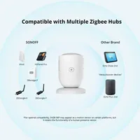 SONOFF SNZB-06P Sonoff Human Presence Sensor SNZB 06P Presence Detection Light Sensing Smart Home Security Works With Alice - Image 3