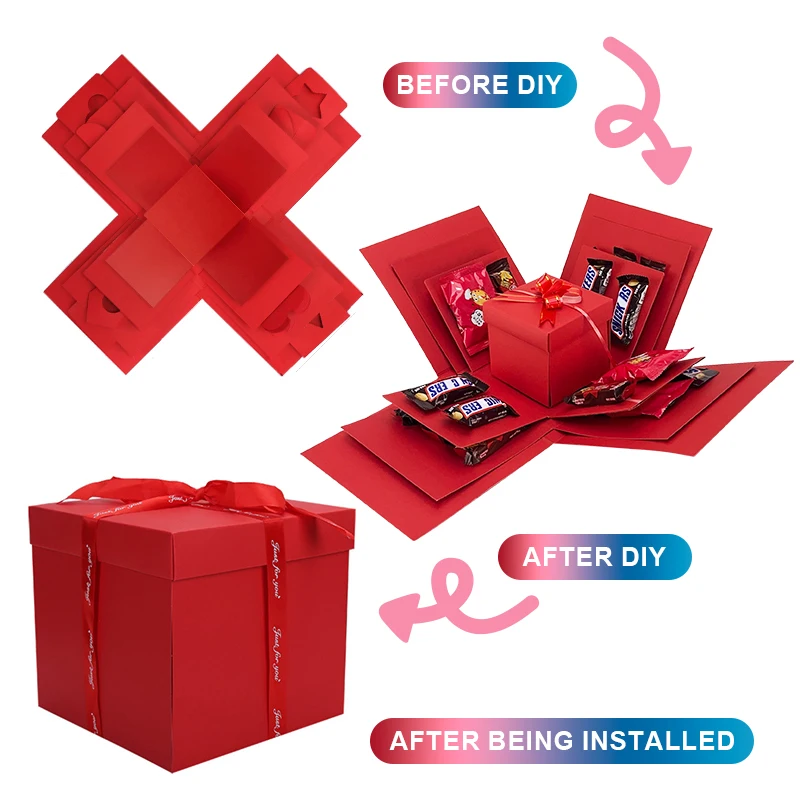 DIY Explosion Surprise Gift Box Assembled Handmade Snack Box Multi Layered  Gift Box for Memory Anniversary Valentine's Day Gifts - AliExpress