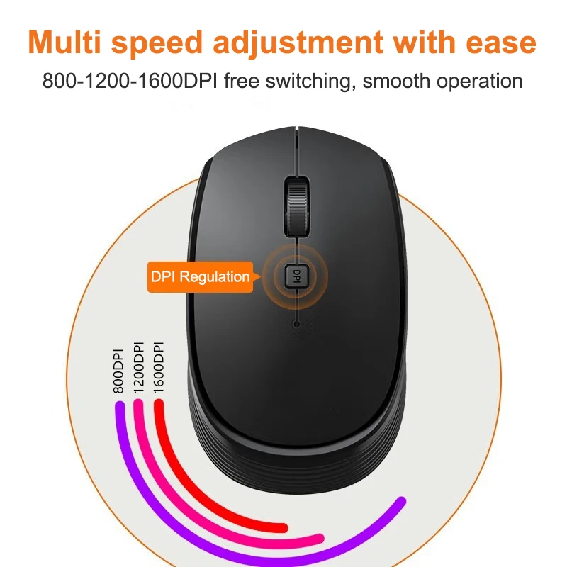 Wireless Mouse Gaming Mouse 2.4GHz Ergonomic Computer Mause with USB Receiver 1600 DPI Cordless Mice for Laptop PC Gamer