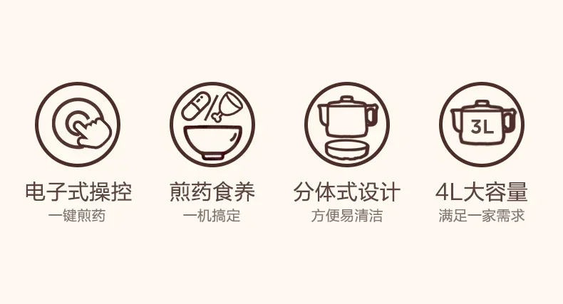 Description Picture 3 of item220V Midea Herbal Medicine Pot: Automatic Ceramic Pot for Multi-functional Home Use A