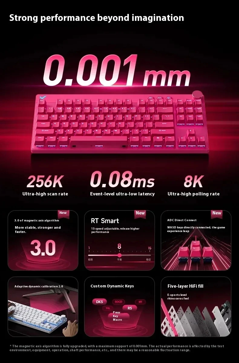 MCHOSE MIX87 磁気 RGB キーボード 8000Hz 0.001mmRT ゲーミング