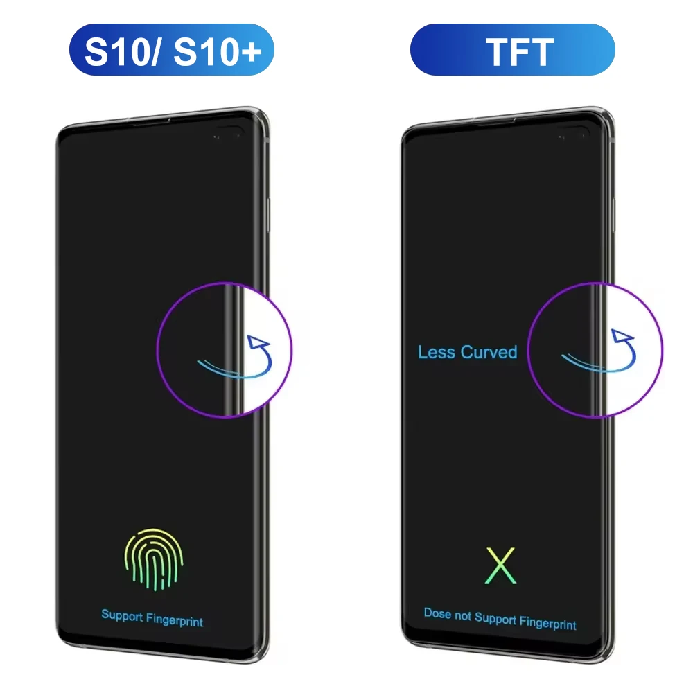 S390ec85a7ce24d25880f3a90110dd